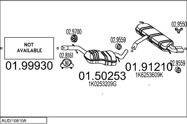 Изпускателна система MTS                 