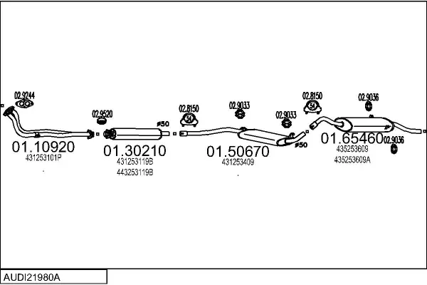 Изпускателна система MTS                 