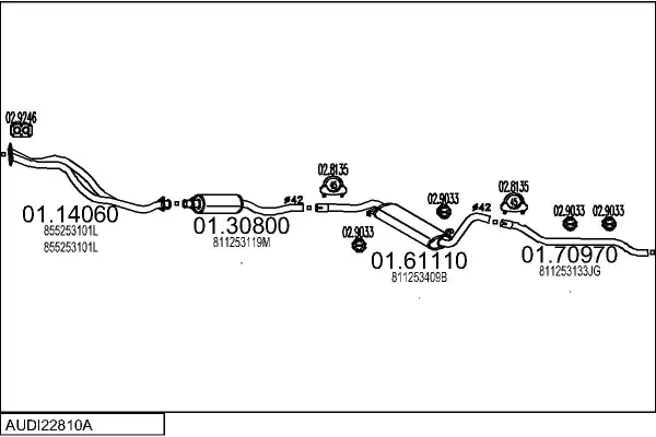 Изпускателна система MTS                 