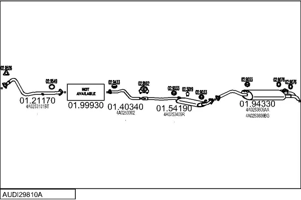 Изпускателна система MTS                 