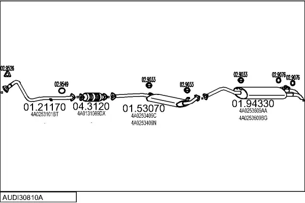 Изпускателна система MTS                 
