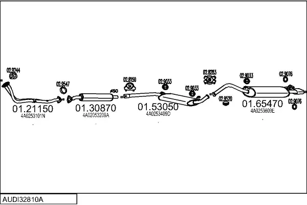 Изпускателна система MTS                 
