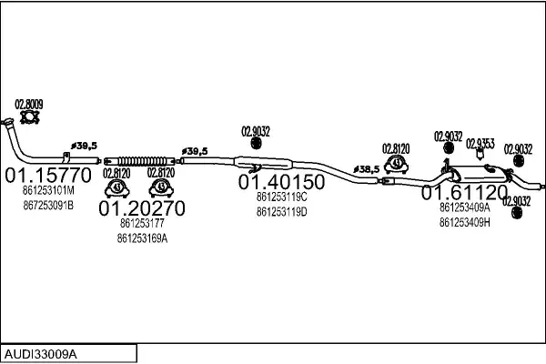 Изпускателна система MTS                 