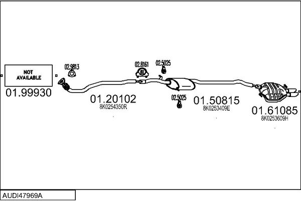 Изпускателна система MTS                 