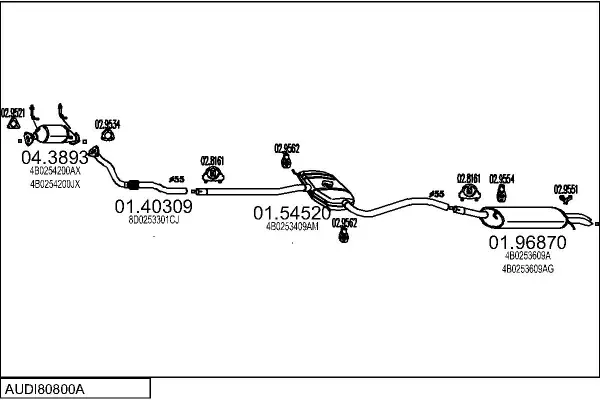Изпускателна система MTS                 