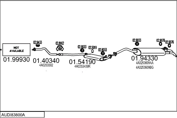 Изпускателна система MTS                 