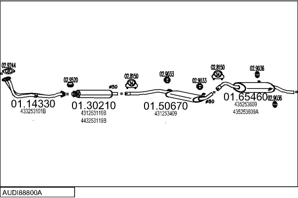 Изпускателна система MTS                 