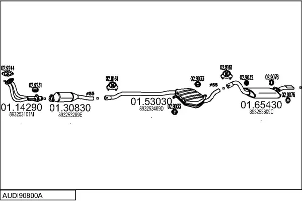 Изпускателна система MTS                 