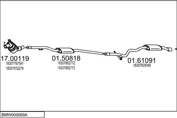 Изпускателна система MTS                 