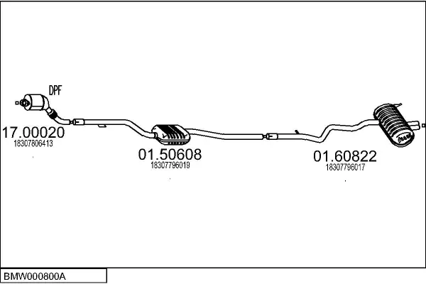 Изпускателна система MTS                 