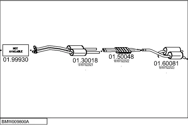Изпускателна система MTS                 