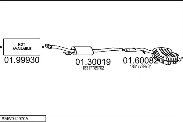 Изпускателна система MTS                 