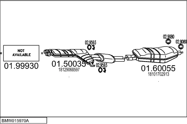 Изпускателна система MTS                 