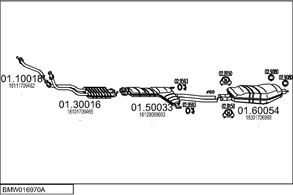 Изпускателна система MTS                 