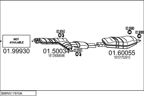 Изпускателна система MTS                 