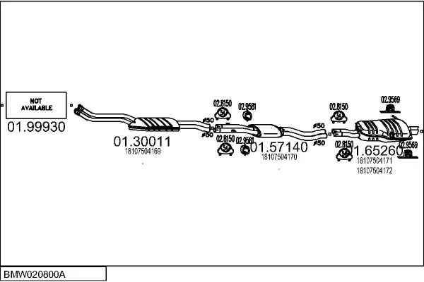 Изпускателна система MTS                 