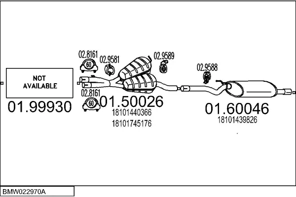 Изпускателна система MTS                 
