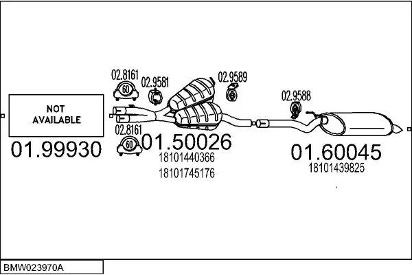 Изпускателна система MTS                 