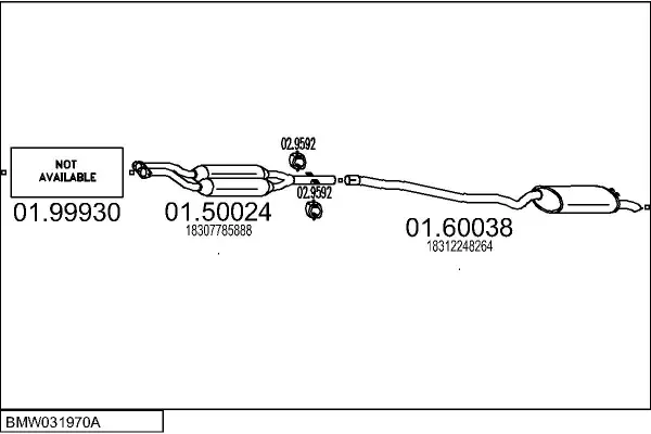 Изпускателна система MTS                 