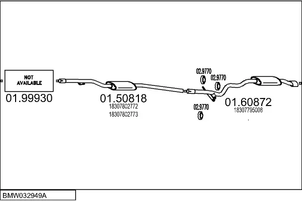 Изпускателна система MTS                 