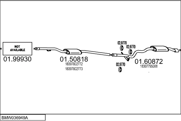 Изпускателна система MTS                 