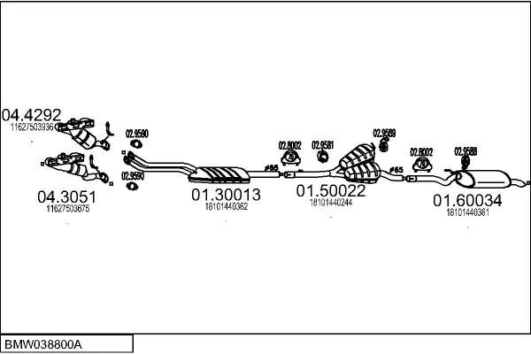Изпускателна система MTS                 
