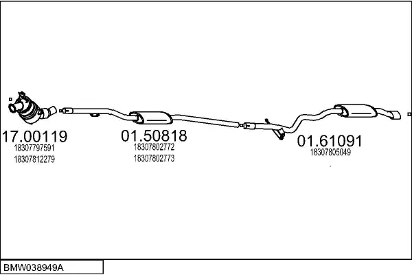 Изпускателна система MTS                 