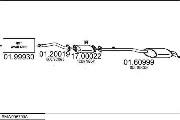 Изпускателна система MTS                 