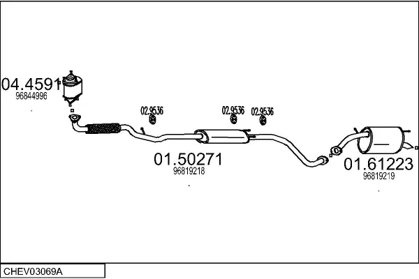 Изпускателна система MTS                 