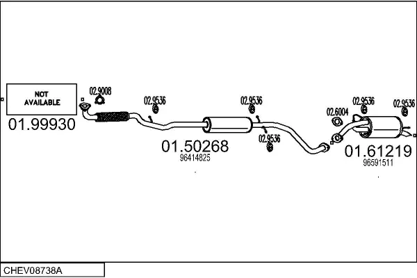 Изпускателна система MTS                 