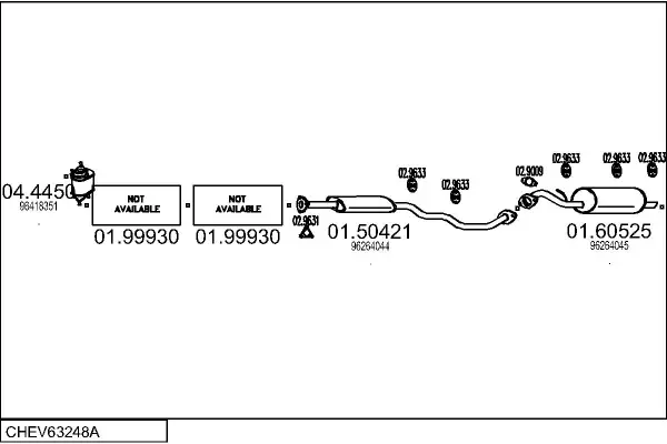 Изпускателна система MTS                 