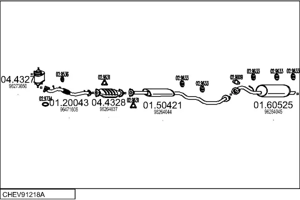 Изпускателна система MTS                 