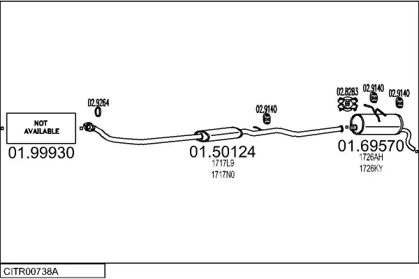 Изпускателна система MTS                 