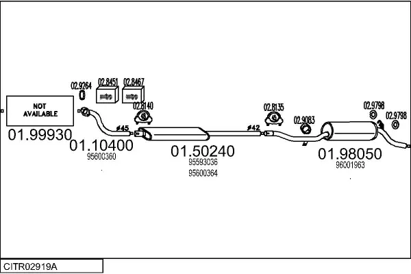 Изпускателна система MTS                 