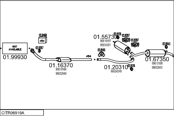 Изпускателна система MTS                 