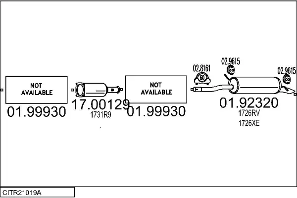 Изпускателна система MTS                 