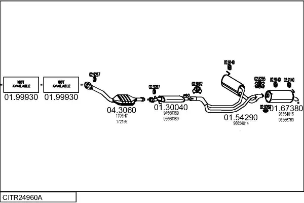Изпускателна система MTS                 