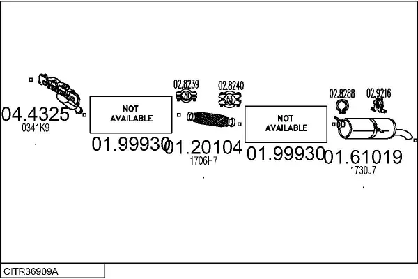 Изпускателна система MTS                 
