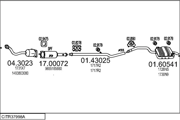 Изпускателна система MTS                 