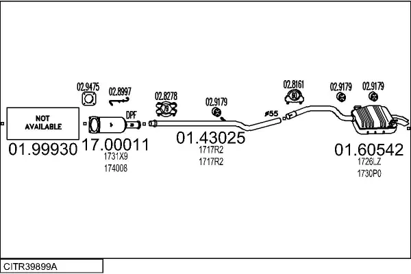 Изпускателна система MTS                 