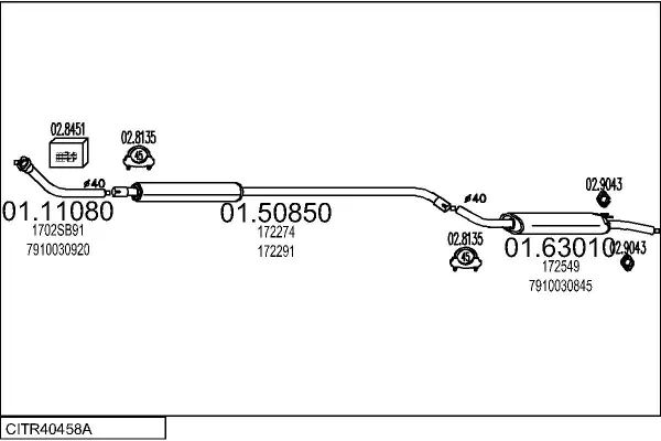Изпускателна система MTS                 