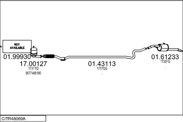 Изпускателна система MTS                 