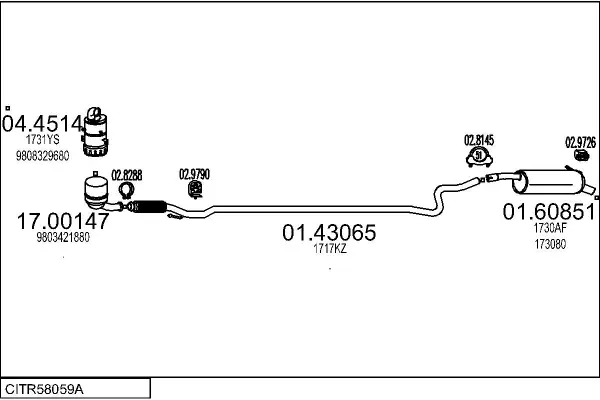 Изпускателна система MTS                 