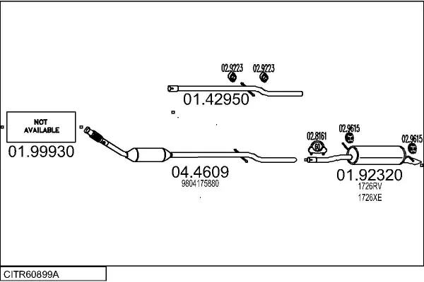 Изпускателна система MTS                 