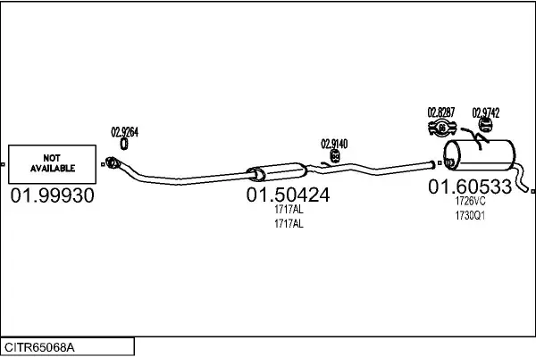 Изпускателна система MTS                 