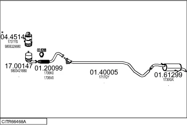 Изпускателна система MTS                 