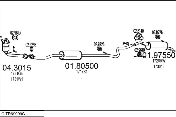 Изпускателна система MTS                 