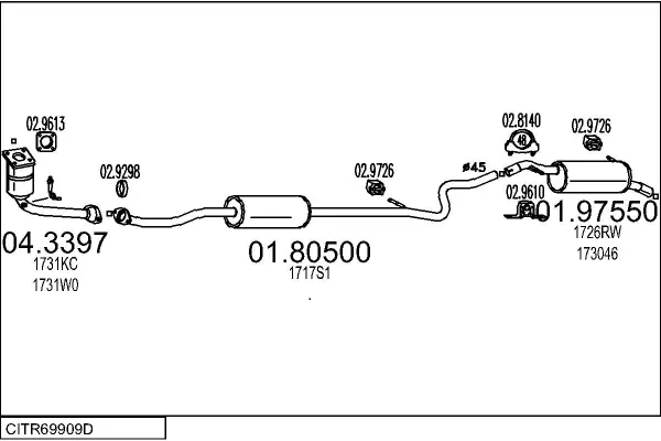 Изпускателна система MTS                 
