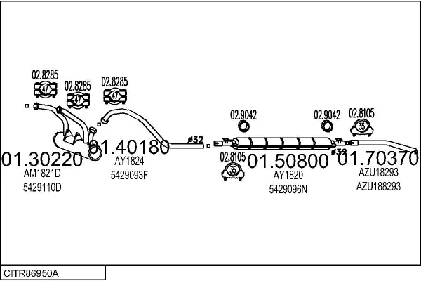 Изпускателна система MTS                 
