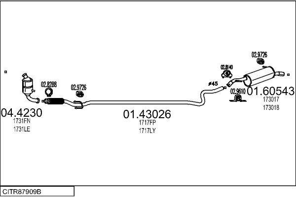 Изпускателна система MTS                 
